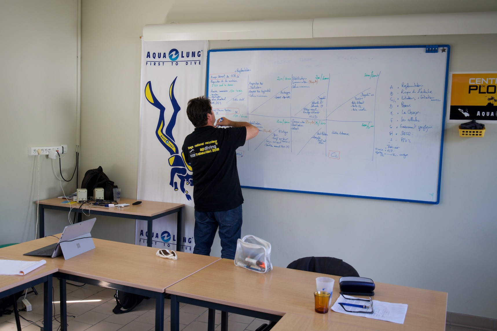 Stage Moniteur recycleur salle cours
